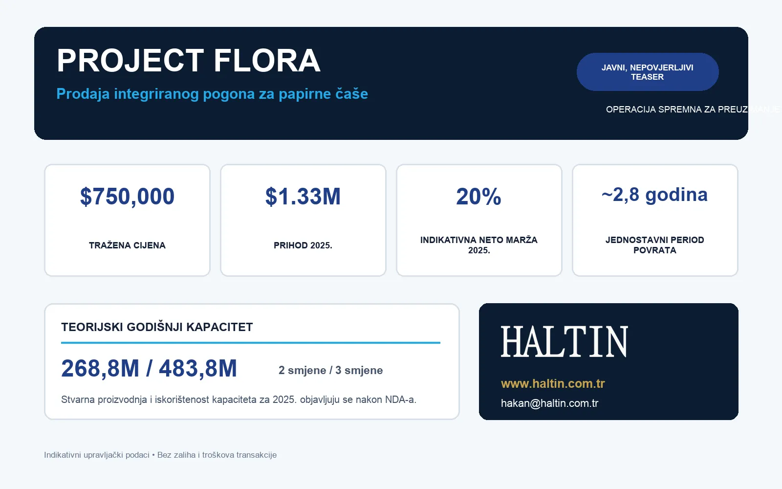 Pregled investicijske prilike Project Flora za proizvodnju papirnih čaša